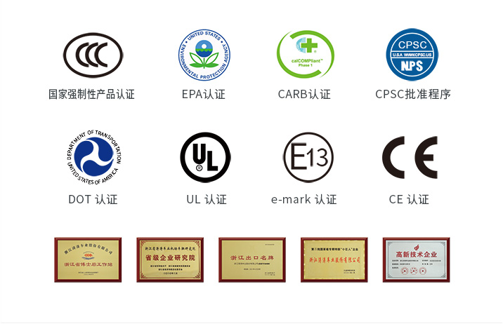 ����������֤����ҵ��������չʾ